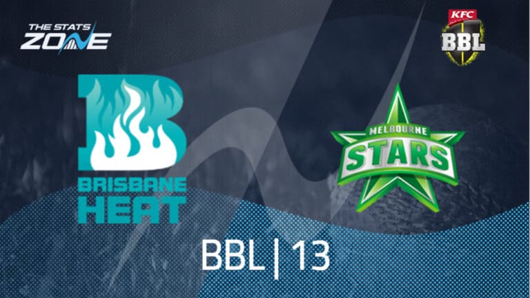 Brisbane Heat vs Melbourne Stars Betting Preview & Prediction | BBL|13 | Round-Robin