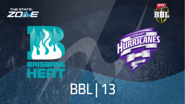 Brisbane Heat vs Hobart Hurricanes Preview & Prediction | BBL|13 | Round-Robin