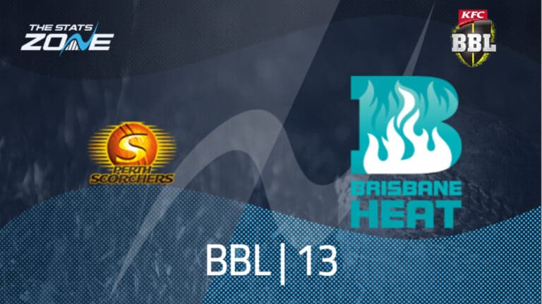 Perth Scorchers vs Brisbane Heat Preview & Prediction | BBL|13 | Round-Robin