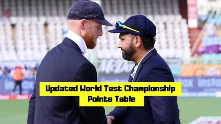 Updated ICC World Test Championship points table after 3rd IND vs ENG Test, WTC table and rankings