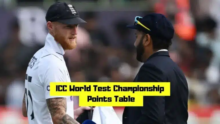Updated ICC World Test Championship Points Table After India vs England 4th Test