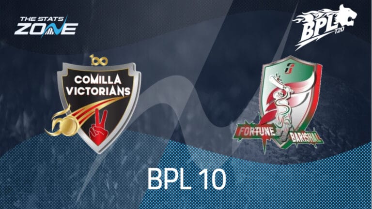 Comilla Victorians vs Fortune Barishal Preview & Prediction | BPL 2024 | League Stage
