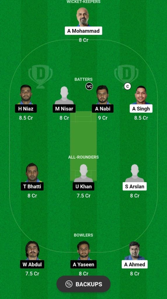 Byr Vs Drx Dream11 Prediction Fantasy Cricket Tips Dream11 Team European T10 Cricket Championship 