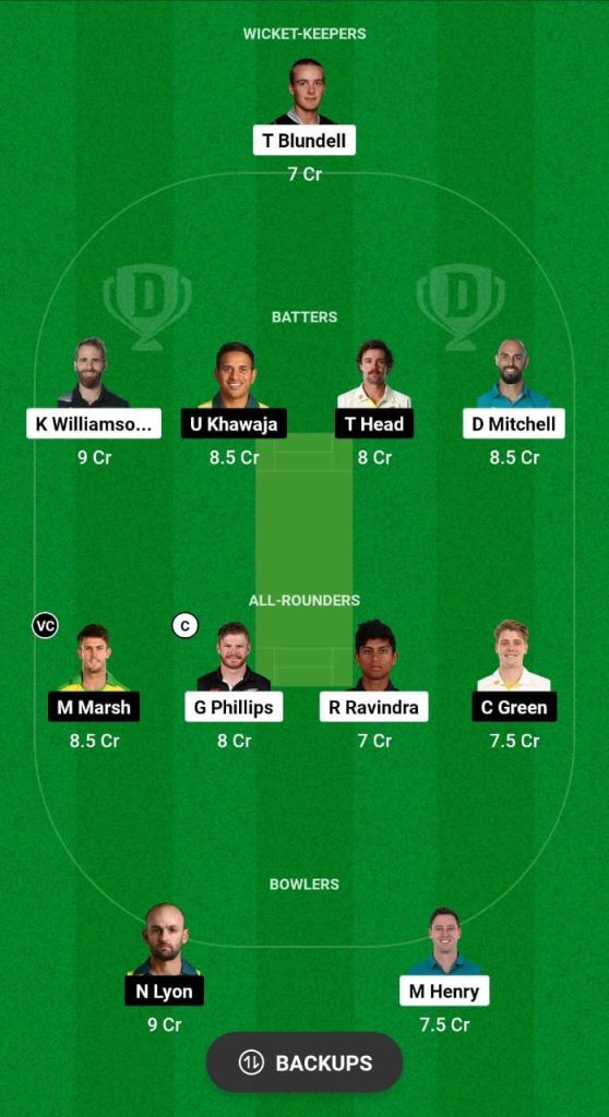 Nz Vs Aus Dream11 Prediction Fantasy Cricket Tips Dream11 Team Australia Tour Of New Zealand 