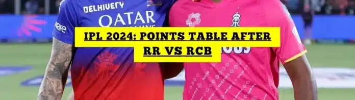 IPL Points Table 2024: Orange Cap, Purple Cap List After RR vs RCB, Match 19