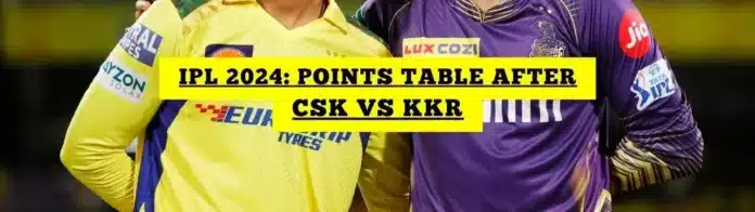 IPL Points Table 2024: Orange Cap, Purple Cap List After CSK vs KKR, Match 22