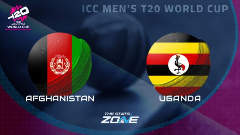 Afghanistan vs Uganda Preview & Prediction | 2024 ICC Men’s T20 World Cup | Group Stage