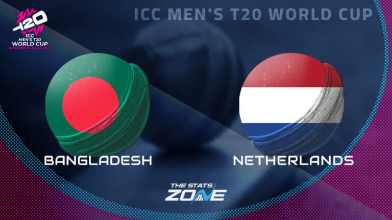 Bangladesh vs Netherlands Preview & Prediction | 2024 ICC Men’s T20 World Cup | Group Stage