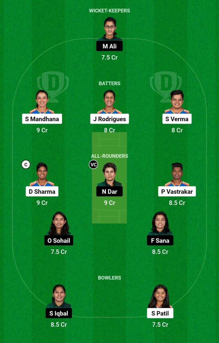 IN-W vs PK-W Dream11 Prediction Today, Fantasy Cricket Team & Tips, Playing XI: ICC Women’s T20 World Cup 2024