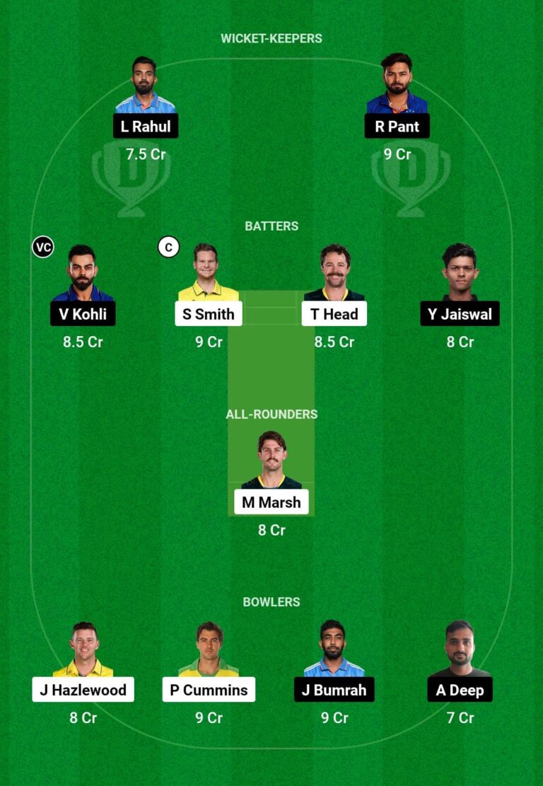 AUS vs IND Dream11 Prediction First Test of the Big League Team