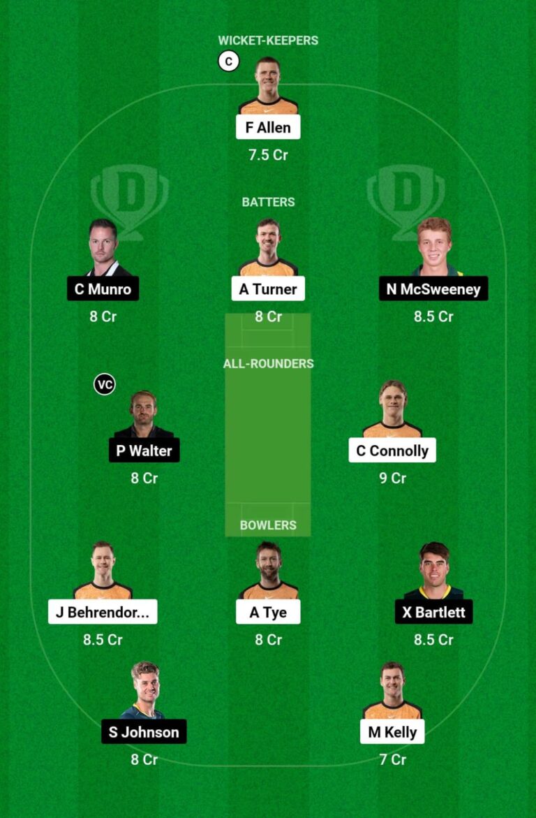 SCO vs HEA Dream11 Prediction Today, BBL Fantasy Cricket Tips 2024/25, Team, Playing XI and Pitch Report