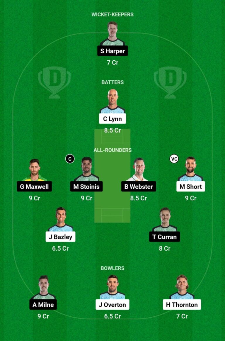 STR vs STA Dream11 Prediction Today, BBL Fantasy Cricket Tips 2024/25, Team, Playing XI and Pitch Report