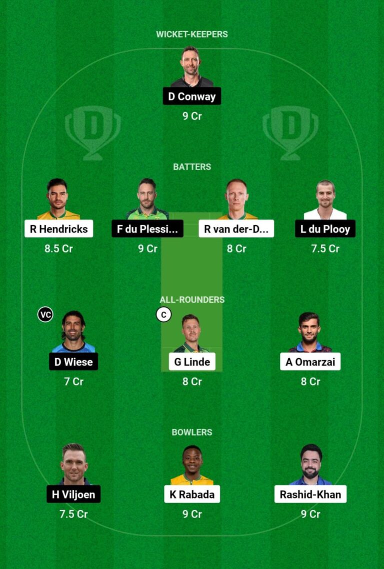 MICT vs JSK Dream11 Prediction Today, Fantasy Cricket SA20 Tips 2025, Match 13 Squad, Playing XI and Pitch Report